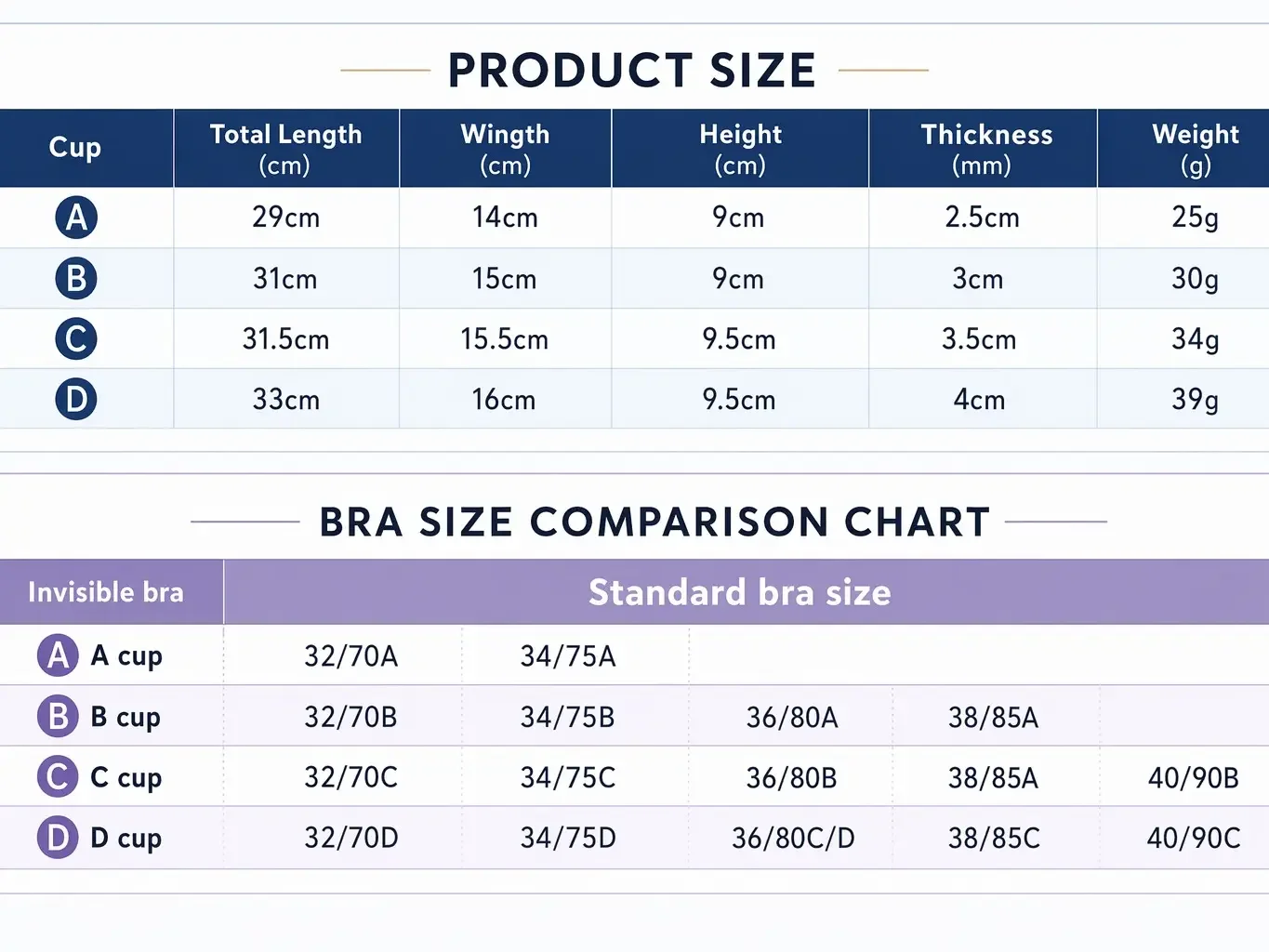 Penutup Puting Payudara Tak Te - Push Up Bra Silicone ulasan dan harga